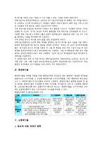 [폐기물][산업폐기물][유기성폐기물][방사성폐기물][해양폐기물][고형폐기물][임산폐기물][유해폐기물]산업폐기물, 유기성폐기물, 방사성폐기물(핵폐기물), 해양폐기물, 고형폐기물, 임산폐기물, 유해폐기물 분석-8