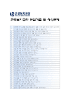 [근로복지공단자기소개서] 합격자의 근로복지공단 자기소개서 예문과 면접기출문제_근로복지공단자기소개서예문_근로복지공단자기소개서샘플_근로복지공단자소서-4