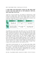 [시민][시민운동][시민건강][시민사회][시민권][시민방송국][시민평가][시민저널리즘][운동][건강][사회][방송국][저널리즘]시민운동, 시민건강, 시민사회, 시민권, 시민방송국, 시민평가, 시민저널리즘 분석(시민)-10