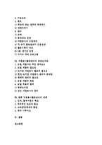 자원봉사활동관리의 개념, 자원봉사활동관리의 필요성, 자원봉사활동관리의 정보화, 자원봉사활동관리의 관리자역할, 자원봉사활동관리의 프로그램, 자원봉사활동관리의 공공도서관, 향후 자원봉사활동관리의 대책-2