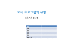 (영유아보육프로그램) 프로젝트접근법 프레젠테이션-1