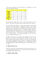 [절대적 잉여가치][잉여가치][노동][양적 변동][가치증식][상대적 잉여가치]절대적 잉여가치의 노동, 절대적 잉여가치의 양적 변동, 절대적 잉여가치의 가치증식, 절대적 잉여가치와 상대적 잉여가치 분석-3