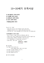 19~20세기 영유아 보육사상(페스탈로치, 프뢰벨, 몬테소리, 듀이, 아동중심교육)-1