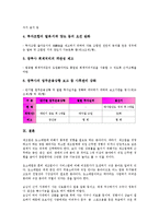 창업투자회사투자(창투사투자, 창업투자조합투자)의 대상, 창업투자회사투자(창투사투자, 창업투자조합투자)의 현황, 창업투자회사투자(창투사투자, 창업투자조합투자)의 성공 사례, 창업투자회사투자의 제고 과제-14