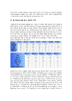 [칼 마르크스]칼 마르크스(칼 맑스) 생산의 방식, 칼 마르크스(칼 맑스) 생산의 자본축적, 칼 마르크스(칼 맑스) 생산의 가격, 칼 마르크스(칼 맑스) 생산의 노동과정, 칼 마르크스(칼 맑스) 생산의 유물사관 분석-8