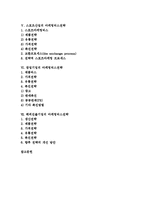 하이테크산업의 마케팅믹스전략, 건설산업의 마케팅믹스전략, 호텔산업의 마케팅믹스전략, 유통산업의 마케팅믹스전략, 스포츠산업의 마케팅믹스전략, 창업기업의 마케팅믹스전략, 해외진출기업 마케팅믹스전략-2