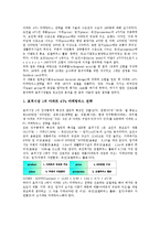 하이테크산업의 마케팅믹스전략, 건설산업의 마케팅믹스전략, 호텔산업의 마케팅믹스전략, 유통산업의 마케팅믹스전략, 스포츠산업의 마케팅믹스전략, 창업기업의 마케팅믹스전략, 해외진출기업 마케팅믹스전략-6