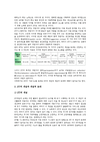 [JIT]JIT(적기공급생산, 적기생산방식)의 기본원리, 도입, JIT(적기공급생산, 적기생산방식)의 효과, 기업이윤과 원가, JIT(적기공급생산, 적기생산방식)의 시스템비교, JIT(적기공급생산, 적기생산방식) 사례 분석-4