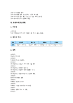 [국순당][비락][하이트진로][OB맥주][웅진식품]국순당, 비락, 하이트진로(진로, 하이트맥주, 조선맥주), OB맥주(OB라거, 오비맥주, Cass, 카스), 웅진식품, 롯데칠성음료, 롯데주류(두산주류), 코카콜라 분석-7