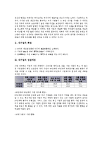 [대기업][대기업 특성][대기업 성장과정][대기업 현황]대기업의 특성, 대기업의 성장과정, 대기업의 현황, 대기업의 노동시장, 대기업의 정보기술산업, 대기업의 마케팅 전략, 향후 대기업의 내실화 방안 분석-4