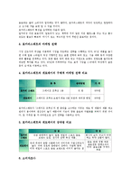 동아제약 박카스, 광동제약 비타500(비타오백), 동아오츠카 포카리스웨트, 롯데칠성음료 게토레이, 롯데칠성음료 2%부족할때(이프로부족할때), 한국야쿠르트 비락 식혜, 웅진식품 초록매실, 남양유업 니어워터-11