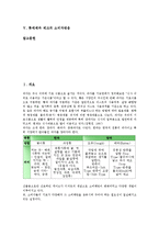 [롯데제과 제크][롯데제과][제크][롯데제과 제크 탄생배경][롯데제과 제크 개발][마케팅관리]롯데제과 제크의 탄생배경, 롯데제과 제크의 개발, 롯데제과 제크의 마케팅관리, 롯데제과 제크의 소비자반응 분석-2