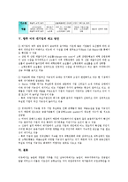 [미국 대기업][미국][대기업][기업][미국 대기업의 정보기술산업][미국 대기업의 도산]미국 대기업의 정보기술산업, 미국 대기업의 도산, 미국 대기업의 실리콘밸리, 향후 미국 대기업의 제고 방안 분석-8