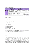 [백화점][고객][CRM][고객관계관리][의류홍보][외국 사례]백화점의 개념, 백화점의 특징, 백화점의 고객환경, 백화점의 CRM(고객관계관리), 백화점의 의류홍보, 백화점의 외국 사례, 향후 백화점의 대안 분석-10