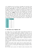 [삼성그룹 호암 이병철회장]삼성그룹(삼성) 호암 이병철회장의 연혁, 삼성그룹(삼성) 호암 이병철회장의 성장과정, 삼성그룹(삼성) 호암 이병철회장의 경영방식, 삼성그룹(삼성) 호암 이병철회장의 기술발전 분석-3