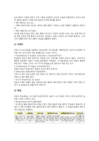 [술][주류][술 와인][술 브랜디][술 보드카][술 진][음주]술(주류) 와인, 술(주류) 브랜디, 술(주류) 보드카, 술(주류) 진 분석(술, 주류, 술 와인, 술 브랜디, 술 보드카, 술 진, 와인, 브랜디, 보드카, 진, 음주)-6