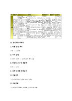 [웅진][웅진코웨이][웅진씽크빅][웅진닷컴][웅진식품 마케팅][웅진식품 광고]웅진코웨이, 웅진씽크빅(웅진닷컴), 웅진식품 마케팅, 웅진식품 광고 분석(웅진, 웅진코웨이, 웅진씽크빅(웅진닷컴), 마케팅, 광고)-6