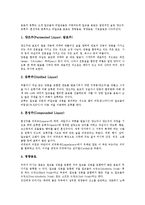 [음료][음료수][음료 연혁][음료 분류][음료 온도][음료 제조방법]음료(음료수)의 연혁, 음료(음료수)의 분류, 음료(음료수)의 온도, 음료(음료수)의 제조방법 분석(음료, 음료수, 음료 연혁, 음료 분류)-4