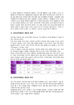 [전자상거래]전자상거래(EC) 창업의 성격, 전자상거래(EC) 창업의 의의, 전자상거래(EC) 창업의 이점, 전자상거래(EC) 창업의 절차, 전자상거래(EC) 창업의 정보기술, 전자상거래(EC) 창업의 고려사항 분석-4