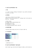 중소기업 조세지원제도의 대상, 중소기업 조세지원제도의 법인세, 중소기업 조세지원제도의 지방세, 중소기업 조세지원제도의 어음, 중소기업 조세지원제도의 기술이전소득, 중소기업 조세지원제도의 재해손실 분석-6