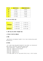 [중소기업 회계][중소기업][회계][중소기업 회계 목적][중소기업 회계 현황][중소기업 회계 원리]중소기업 회계의 목적, 중소기업 회계의 현황, 중소기업 회계의 원리, 향후 중소기업 회계의 부담완화 방안 분석-7