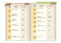 부모와 지역사회 연계(영유아보육, 부모협력, 부모면담, 부모교육, 부모참여수업)-6