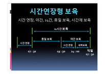 영유아 보육 시간에 따른 유형(반일제 보육, 종일제보육, 방과후보육, 시간연장형보육)-7