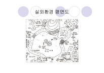 영유아 실외보육환경의 구성원리(이론, 외국사례) PPT 프레젠테이션-5