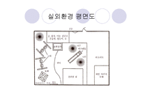 영유아 실외보육환경의 구성원리(이론, 외국사례) PPT 프레젠테이션-7