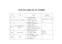 영유아보육(연간, 월간, 주간 보육계획과 일과계획 및 운영) PPT 파워포인트-6