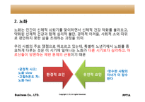 인행사 노년기(임종과 죽음, 노년기부적응, 사회복지실천) 보고서-4