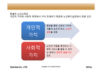 인행사 노년기(임종과 죽음, 노년기부적응, 사회복지실천) 보고서-6
