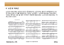 인행사 노년기(임종과 죽음, 노년기부적응, 사회복지실천) 보고서-7