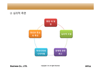 인행사 노년기(임종과 죽음, 노년기부적응, 사회복지실천) 보고서-9
