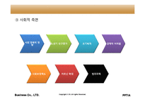인행사 노년기(임종과 죽음, 노년기부적응, 사회복지실천) 보고서-10