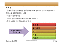 인행사 노년기(임종과 죽음, 노년기부적응, 사회복지실천) 보고서-12