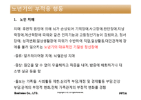 인행사 노년기(임종과 죽음, 노년기부적응, 사회복지실천) 보고서-16