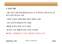 인행사 노년기(임종과 죽음, 노년기부적응, 사회복지실천) 보고서-18