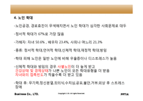 인행사 노년기(임종과 죽음, 노년기부적응, 사회복지실천) 보고서-19