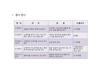 태내기 영유아기 아동발달 PPT 프레젠테이션-10