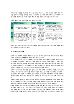 [홍보][PR][홍보 의미][홍보 기술적 과정][홍보 모형]홍보(PR)의 의미, 홍보(PR)의 기술적 과정, 홍보(PR)의 모형, 홍보(PR)의 전자사보, 홍보(PR)의 사례 분석(홍보, PR, 홍보 의미, 홍보 기술적 과정, 홍보 모형)-9