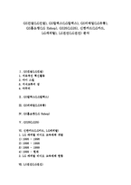 [GS][GS건설][GS칼텍스][GS리테일][GS홈쇼핑]GS건설(LG건설), GS칼텍스(LG칼텍스), GS리테일(LG유통), GS홈쇼핑(LG Eshop), GS25(LG25), 신한카드(LG카드, LG캐피탈), LS전선(LG전선) 분석-1
