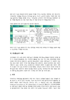 [PR][홍보][PR 개념][PR 모형][PR 언론관리][PR 전자사보][PR 사례][언론관리][전자사보]PR(홍보)의 개념, PR(홍보)의 모형, PR(홍보)의 언론관리, PR(홍보)의 전자사보, PR(홍보)의 사례 분석-9