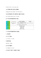 [비디오자막][영화자막][비디오][영화][자막][비디오자막 필요성][비디오자막 오류]비디오자막(영화자막)의 필요성, 비디오자막(영화자막)의 오류, 비디오자막(영화자막)의 편집, 비디오자막(영화자막)의 문제점-7