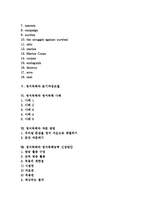 [영어독해][영어][독해][학습]영어독해와 학습, 영어독해와 수준별학습, 영어독해와 단어, 영어독해와 읽기과정모델, 영어독해와 영어독해 사례, 영어독해와 작문 방법, 영어독해와 영어독해능력 신장방안 분석-2