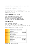 포트폴리오(포트폴리오평가) 개념, 성격, 포트폴리오(포트폴리오평가) 장점, 문제점, 포트폴리오(포트폴리오평가) 문항 사례, 포트폴리오(포트폴리오평가)와 전통적 평가의 비교, 포트폴리오(포트폴리오평가) 방법-8