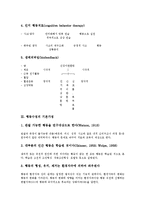 [행동수정][행동][수정][인지][인지행동][인지행동상담][인지행동치료][인지행동요법]행동수정의 분류, 행동수정의 기본가정, 행동수정의 과정, 인지행동, 인지행동상담, 인지행동치료, 인지행동요법 분석-5