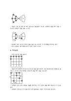 [고누놀이][고누놀이 유래][고누놀이 유형][고누놀이 놀이효과][고누놀이 놀이방법]고누놀이의 유래, 고누놀이의 유형, 고누놀이의 놀이효과, 고누놀이의 놀이방법, 고누놀이의 지도방법, 고누놀이와 전통놀이 분석-5