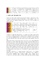 [도깨비설화][도깨비][설화][도깨비설화 서사적 특성][도깨비설화 서사구조][도깨비설화 유형]도깨비설화의 서사적 특성, 도깨비설화의 서사구조, 도깨비설화의 유형, 도깨비설화의 구조특징, 도깨비설화와 도깨비-5