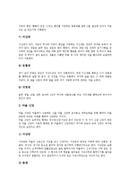 [민속][민속마을][민속촌][민속의례][민속담론][민속학][민속변용][민속신앙][민속현상][마을][의례][담론][신앙]민속마을, 민속촌, 민속의례, 민속담론, 민속학, 민속변용, 민속신앙, 민속현상 분석(민속마을)-11